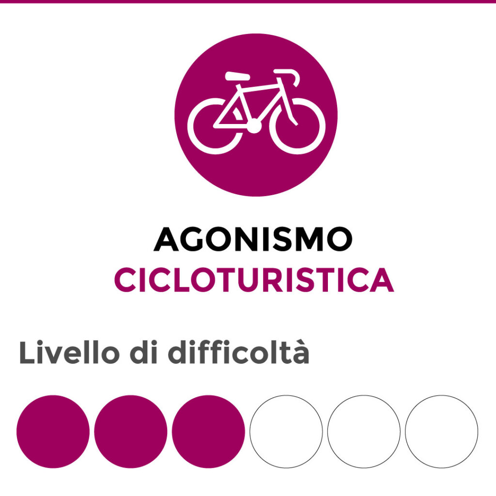 Prepara una cicloturistica