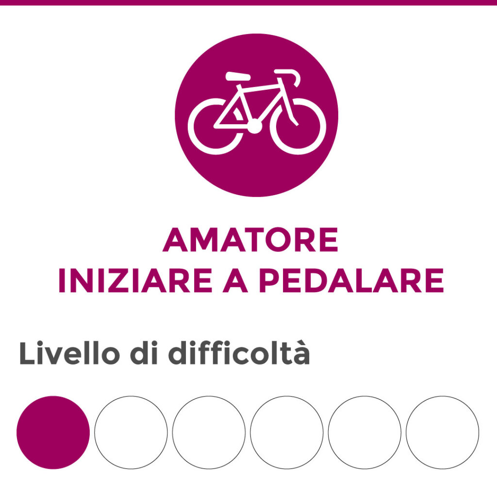 Iniziare a pedalare amatore