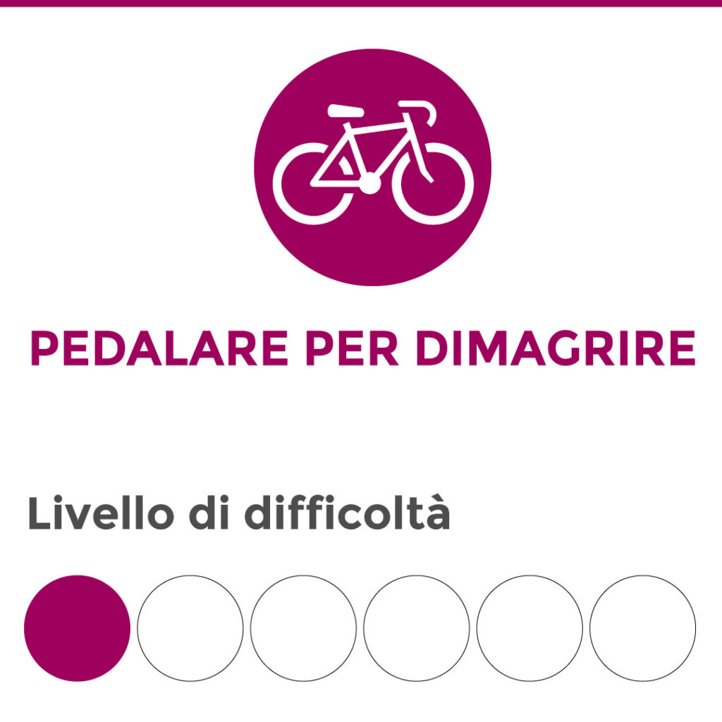 pedalare per dimagrire